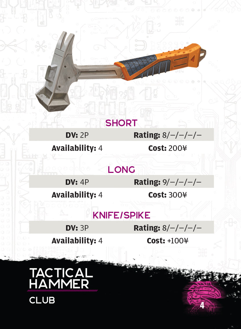 Shadowrun: Gun Rack (Weapon Cards+PDF)