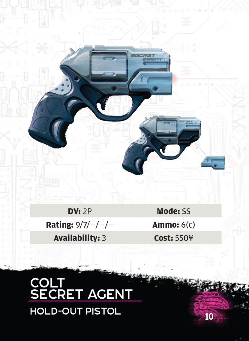 Shadowrun: Gun Rack (Weapon Cards+PDF)