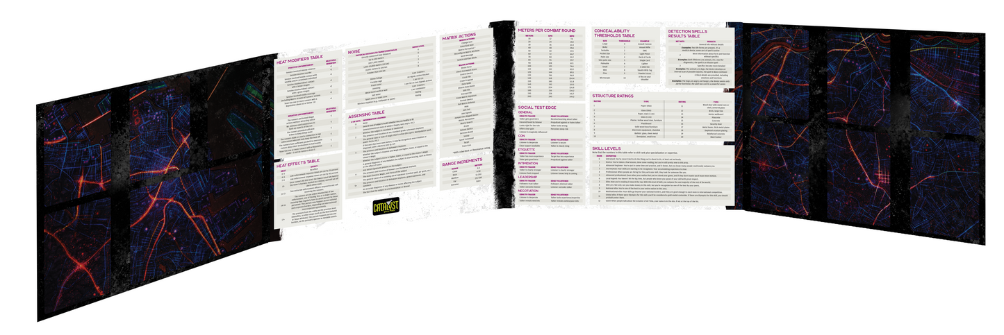Shadowrun: Sixth World: Gamemaster's Screen