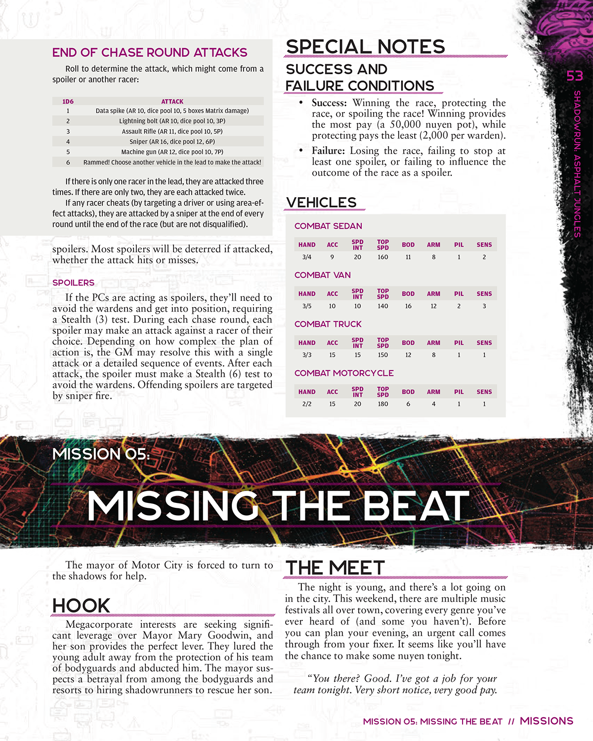 Shadowrun: Asphalt Jungles