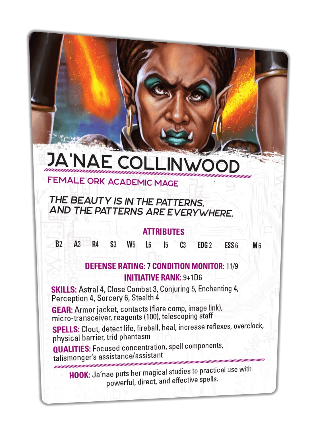 Shadowrun: Rogues Lineup