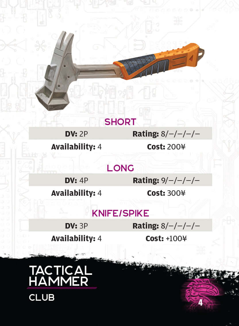 Shadowrun: Gun Rack (Weapon Cards+PDF)
