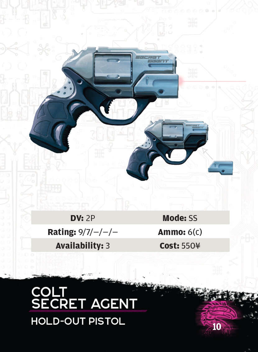 Shadowrun: Gun Rack (Weapon Cards+PDF)