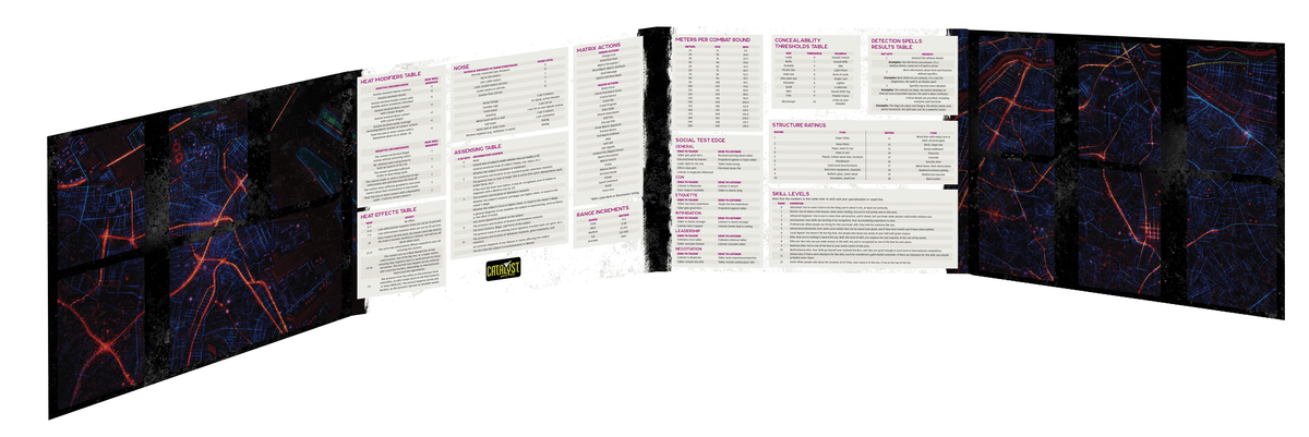 Shadowrun: Sixth World: Gamemaster's Screen